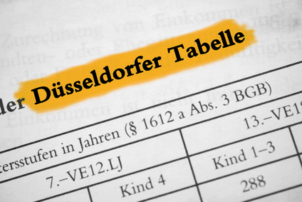 Düsseldorfer Tabelle Düsseldorfer Tabelle