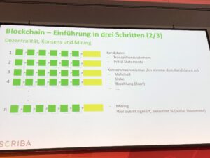 Die Blockchain auf vielen Rechnern (Nodes) parallel und damit fälschungssicher.