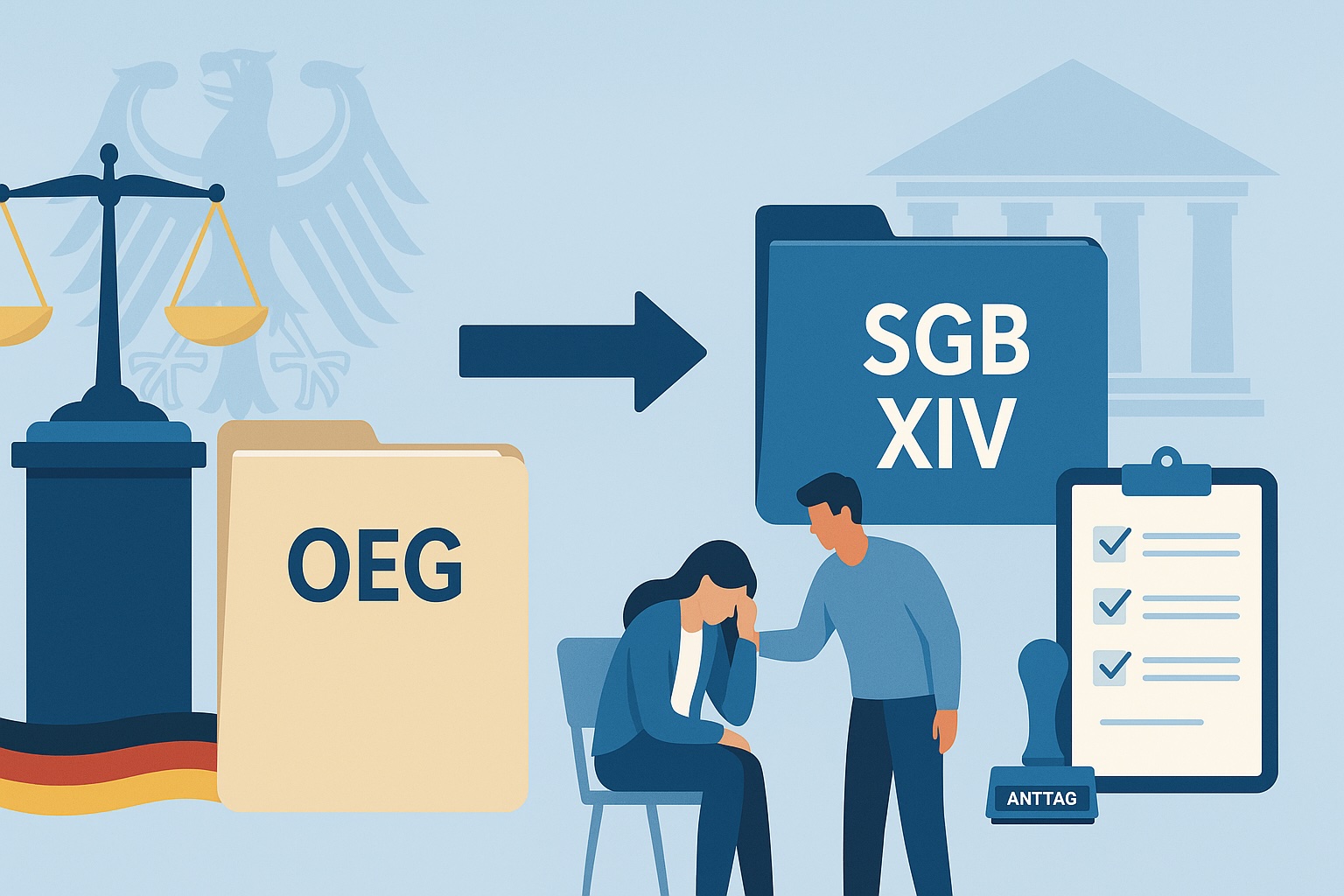 SGB XIV vs OEG